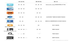 文章U盘数字货币冷钱包的安全性及使用指南