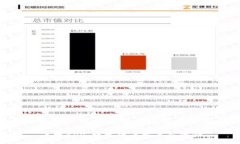 币搏APP：数字货币交易新体验