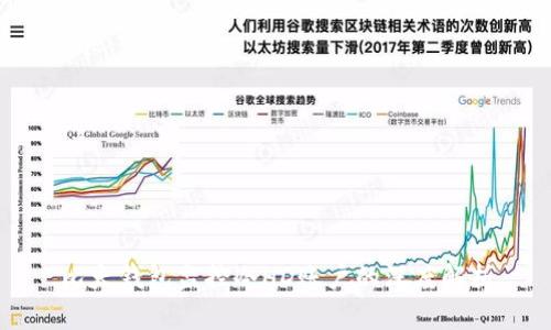 比太钱包监控冷HD账户的深度解析