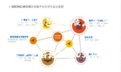 biao tiDSIM冷钱包：数字资产安全的守护者/biao ti
