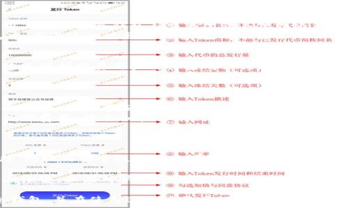  
  狗狗币冷钱包使用指南与安全性分析/  

关键词  
 guanjianci 狗狗币, 冷钱包, 数字货币安全/ guanjianci 

什么是狗狗币冷钱包  
狗狗币（Dogecoin）是一种基于区块链的数字货币，最初作为一种轻松幽默的版本而创立。然而，随着加密货币的逐渐普及，尤其是在2020年和2021年，狗狗币受到了极大的关注。为了安全存储狗狗币，以及保护其持有者的资金，许多用户选择冷钱包作为存储解决方案。  
冷钱包是指不直接连接到互联网的加密货币存储设备。与热钱包（在线钱包）相比，冷钱包可以提供更高的安全性，因为它们不易受到黑客攻击或网络漏洞的威胁。冷钱包可以是实体设备（如硬件钱包）或纸张形式（纸钱包）。  

狗狗币冷钱包的类型  
冷钱包主要有两种类型：硬件钱包和纸钱包。  
h41. 硬件钱包/h4  
硬件钱包是专门设计用来存储加密货币的设备。它们通常采用高安全性的加密技术，以保护用户的私钥。许多硬件钱包还具有多重身份验证和备份功能。市面上流行的硬件钱包例子包括Ledger Nano S、Ledger Nano X和Trezor。这些设备支持多种加密货币，包括狗狗币，使用户可以方便地管理和存储不同类型的数字资产。  
h42. 纸钱包/h4  
纸钱包是一种物理形式的冷存储解决方案，用户可以将其狗狗币的私钥和公钥打印在纸上。与硬件钱包相比，纸钱包成本低，但如果不小心丢失或损坏，可能会导致资产永远丢失。用户必须谨慎地创建和存储纸钱包，确保其保密和安全。  

狗狗币冷钱包的优势  
使用冷钱包存储狗狗币有几个显著的优势：  
h41. 高安全性/h4  
冷钱包由于未连接互联网，因此能有效地避免黑客攻击和钓鱼等在线诈骗。因此，用户的数字资产相对更安全。  
h42. 用户控制权/h4  
使用冷钱包，用户拥有私钥的完全控制权，而不是将其存放在交易所或其他在线平台中。这种控制权让用户对自己的资产有更多的掌控，并能防止交易所破产或被黑客攻击的风险。  
h43. 可长期保存/h4  
冷钱包设计用于长期存储数字资产，用户可以将其投资目光放在更长远的时间段，而不必担心短期波动带来的风险。  

狗狗币冷钱包的安全性  
虽然狗狗币冷钱包提供了很多安全性优势，但仍然需要注意一些风险和安全措施：  
h41. 避免物理损坏/h4  
如果用户选择纸钱包作为冷存储方式，应确保纸张的质量，避免阳光直射、潮湿或火灾等物理损坏。同时应妥善保存，建议存放在安全的地方。  
h42. 备份私钥/h4  
无论使用何种冷钱包，确保私钥的备份至关重要。建议用户将私钥备份到多个安全的物理位置，以防丢失或损坏。  
h43. 不共享私钥/h4  
用户在使用冷钱包时，绝不能与他人分享自己的私钥。私钥是访问和管理数字资产的关键，如果被他人获取，可能导致资金被盗。  

如何创建狗狗币冷钱包  
创建狗狗币冷钱包的步骤相对简单，但用户需要仔细遵循每一步以确保安全：  
h41. 设置硬件钱包/h4  
如果选择使用硬件钱包，首先需要购买一个可靠的硬件钱包，选择官方渠道以防假冒产品。购买后，请按照说明书进行初步设置，并及时更新设备的固件。  
h42. 生成狗狗币地址/h4  
在设置好硬件钱包后，用户可以生成一个新的狗狗币地址，并保存好相应的私钥。务必记得将其备份并存放在安全的地方。  
h43. 转账狗狗币/h4  
一旦冷钱包设置完成，用户可以通过钱包软件将狗狗币从交易所或在线钱包转移到冷钱包地址中。确保在转账过程中仔细核对地址，以免发生转账错误。  

常见问题解答  
在使用狗狗币冷钱包时，用户可能会遇到一些常见问题，以下是5个相关的问题及其详细解答：  

问1：如何防止冷钱包丢失或被盗？  
为了防止冷钱包丢失或被盗，用户可以采取多种措施：首先，对于硬件钱包，用户应在购买时选择知名品牌，并确保来自官方渠道。其次，用户应定期进行私钥备份，并将备份存放在安全的位置，比如银行保险箱或其他安全存储地点。此外，用户可以考虑将纸钱包分开存放在不同的位置，以降低因一次性丢失而造成的风险。  
此外，用户应在创建冷钱包时，保障设备的环境安全，远离可能的水汽、高温或光照。如果选择使用纸钱包，建议将其打印在高质量的防水纸上，并放入透明的塑料保护套中，以进一步提高其耐用性。  

问2：冷钱包是否能支持所有的狗狗币交易？  
冷钱包主要通过生成的地址来接收和存储狗狗币，而要进行交易，用户需要连接网络并使用钱包软件进行操作。虽然冷钱包本身不直接支持在线交易，但用户可以将冷钱包与交易所或其他网络钱包结合使用。  
为了完成交易，用户需要将冷钱包中的狗狗币转移到在线钱包地址或交易所地址，交易完成后再将存储在在线钱包或交易所中的狗狗币重新转到冷钱包中。虽然这一过程相对繁琐，但能更好地保护用户的资产安全。  

问3：冷钱包的设置与使用是否复杂？  
冷钱包的设置与使用会因为所选择的类型（硬件钱包或纸钱包）而有所不同。一般来说，硬件钱包设置相对简单，通常伴随有详细的说明书。而纸钱包的创建过程则需要用户自行生成公钥和私钥，并确保打印和保存的安全性。虽然对于新手可能存在一定的学习曲线，但一旦掌握后，使用起来非常简单。  
用户应在设置冷钱包时仔细阅读说明书，并遵循安全建议。此外，网络上也有大量教程和视频资源，可以帮助用户更直观地了解冷钱包的设置和使用过程。  

问4：狗狗币冷钱包的使用费用如何？  
冷钱包的使用费用取决于所选择的类型。硬件钱包通常需要一次性购买费用，其价格从几十到几百美元不等，而纸钱包几乎没有任何成本，只需一张纸和打印机。用户在选择冷钱包时，可以根据自己的预算和需求进行选择。虽然冷钱包会产生一定的成本，但与保护资产安全所带来的价值相比，这些成本是相对低的。  
此外，用户在实际操作过程中可能还会产生交易费用。这些费用通常与转账数量和网络状况有关，在选择交易时间时，用户应考虑网络繁忙时可能造成的高额费用。许多加密货币钱包会根据网络拥堵情况给出动态费用建议，用户可以根据实际情况选择合适的费用。  

问5：狗狗币冷钱包的未来发展方向是怎样的？  
随着数字货币的快速发展和用户对安全性的日益重视，冷钱包的市场需求不断增加。未来，冷钱包可能会向便携性、方便性和安全性方向发展。  
首先，硬件钱包制造商可能会推出更多支持多种加密货币的跨平台设备，以满足用户多样化的需求。同时，硬件钱包的体积可能会更加小巧、便于携带。此外，增强的安全性功能将可能会变得越来越普遍，比如生物识别技术和多重身份验证。对于纸钱包，尽管其简单易用，但也可能会出现更多智能化的管理工具，帮助用户更安全地创建和存储纸钱包。  

与此同时，各国对加密货币的监管逐步加强，这将迫使冷钱包的制作者与软件开发商不断适应新的法律法规。因此，冷钱包的应用场景和功能预期也会不断演变，以应对快速变化的市场环境。  

以上内容全面介绍了狗狗币冷钱包的相关知识，包括其类型、使用优势、安全性、设置过程以及常见问题的详细解答。希望能帮助读者更好地理解狗狗币冷钱包，并在使用过程中更为谨慎与安全。