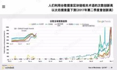 冷钱包的全面解析：如何安全储存加密货币