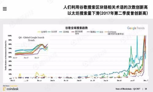 冷钱包的全面解析：如何安全储存加密货币