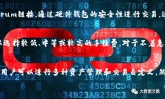   比特币钱包Electrum：安全、便捷与功能的完美结