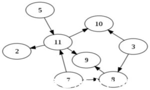 
全面解析USDT钱包：安全性、选择与管理