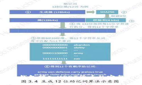 从冷钱包转入USDT货币的完整指南
