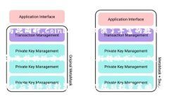 币安下载指南：如何安全便捷地下载和使用 Coi
