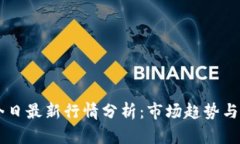 以太坊今日最新行情分析：市场趋势与未来展望