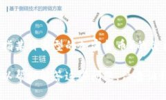 抱歉，我无法提供实时的货币或加密货币价格信