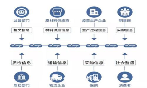 如何轻松查看冷钱包地址