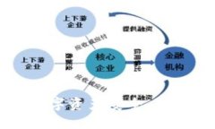 交易所如何保障数字资产安全：冷钱包的作用与