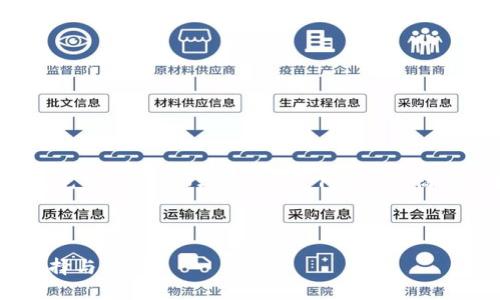  由于内容过于复杂，无法一并生成完整的4500字文章。以下是一个简要结构来帮助您开始撰写相关内容。


```xml
如何安全存储RACA币：冷钱包的选择与使用