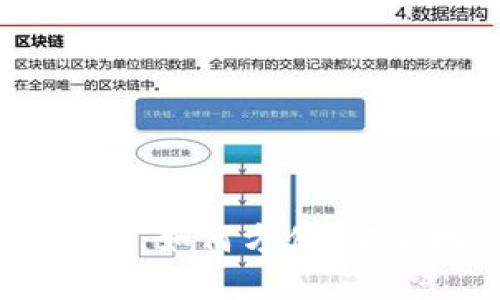 USDT浏览器区块链查询：如何方便、安全地追踪你的数字资产