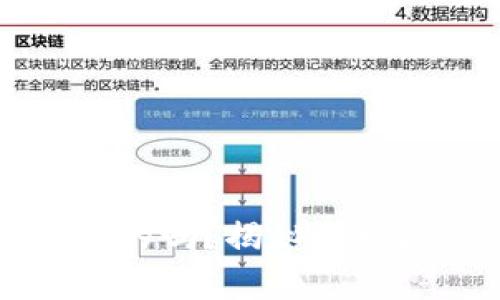 比特派是中国的吗？揭秘比特派的背后故事