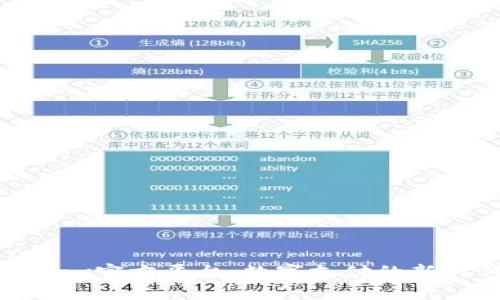 CGPay官方平台：数字支付的新时代