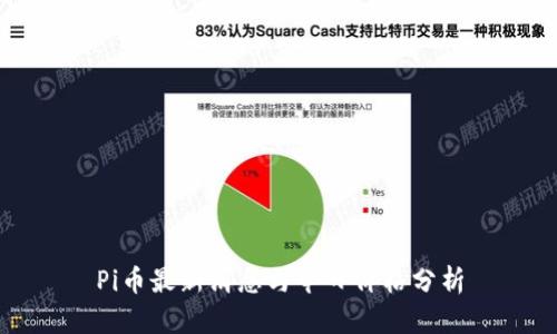 Pi币最新消息与今日价格分析
