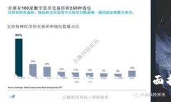 如何查询比特币钱包信息：全面指南