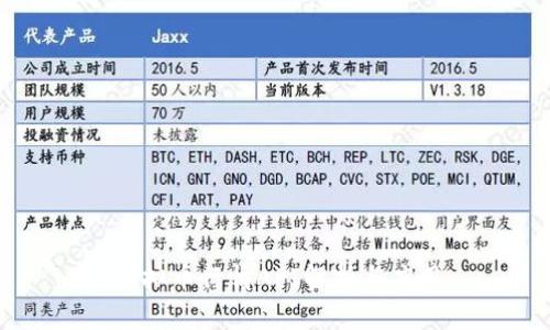 虚拟币行情API解析与应用