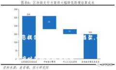 提示：由于字数限制，我将为您提供一个简短的