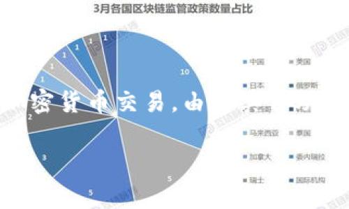 Uniswap交易所在中文中通常被称为“去中心化交易所Uniswap”或简称“Uniswap”。它是基于以太坊的去中心化交易协议，允许用户在没有中介的情况下直接进行加密货币交易。由于其自动化做市商（AMM）的机制，Uniswap使得流动性提供者可以通过提供流动性来赚取交易费用。无论市场如何变化，Uniswap都提供了一个开放且透明的方式来进行交易。

如果你有兴趣深入了解Uniswap及其运作方式，或对去中心化金融（DeFi）的其他相关主题有疑问，请告诉我，我会很高兴提供更多信息。