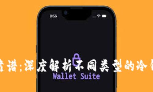 冷钱包哪个最靠谱：深度解析不同类型的冷钱包及其安全性