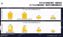 彻底了解Doge币冷钱包：安全存储与管理加密资产