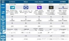 ETHMM冷钱包使用教程：安全存储你的以太坊资产