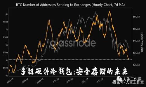 多链硬件冷钱包：安全存储的未来