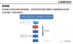在网络用语中，“波币”通常是指一种虚拟货币