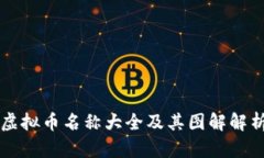 虚拟币名称大全及其图解解析