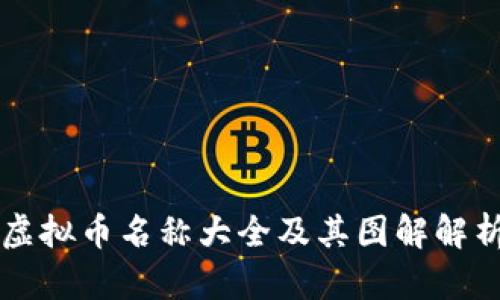 虚拟币名称大全及其图解解析