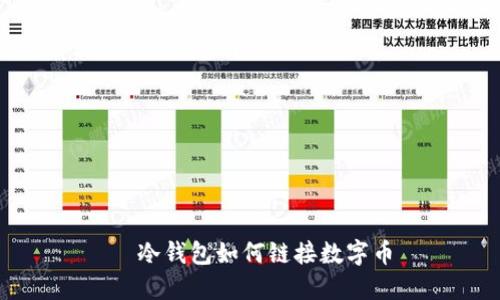   冷钱包如何链接数字币