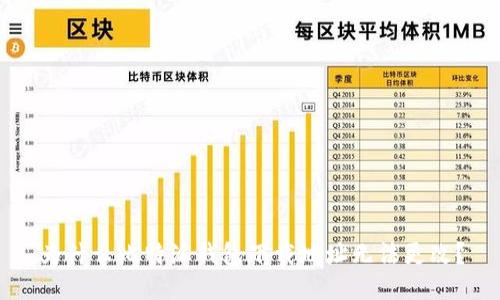 为什么比特派钱包下载地址无法更改？