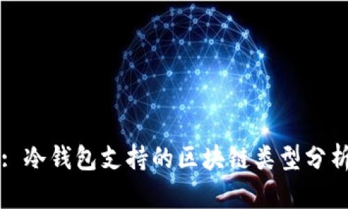 : 冷钱包支持的区块链类型分析