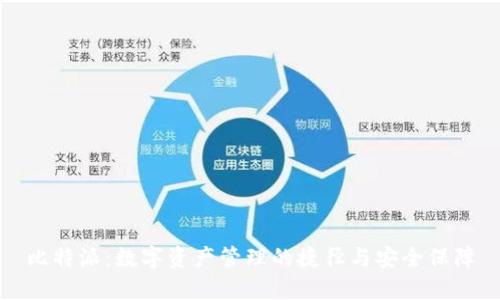 比特派：数字资产管理的捷径与安全保障