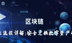 冷钱包转出流程详解：安全兑换数字资产的必备