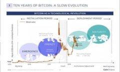 比特派最新版钱包页面在哪比特派最新版钱包页