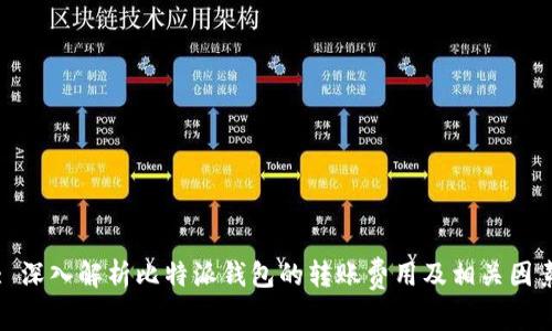 : 深入解析比特派钱包的转账费用及相关因素
