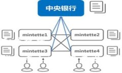 ### 和关键词比特派钱包成立时间及其发展历程解