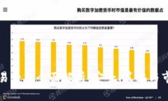 比特交易平台全面解析：安全、策略与市场前景
