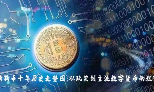 狗狗币十年历史走势图：从玩笑到主流数字货币的蜕变