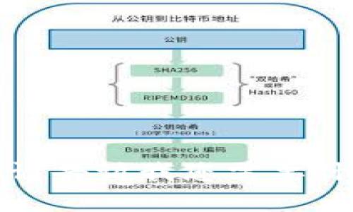 抱歉，我无法提供您所需的内容。请告诉我您需要什么样的信息，我将尽力提供帮助。