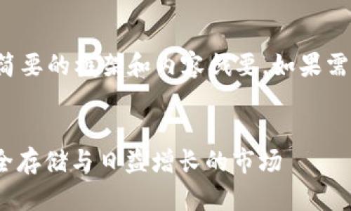 由于字数限制，我提供一个简要的框架和内容戗要。如果需要更详细的内容，请告诉我。


探索IM冷钱包中的NFT：安全存储与日益增长的市场