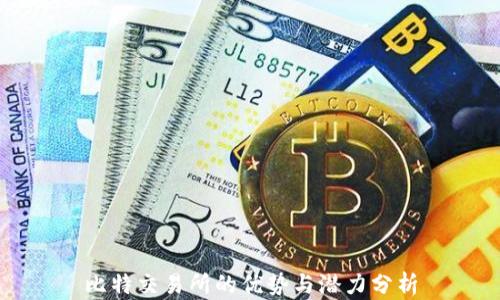 
比特交易所的优势与潜力分析
