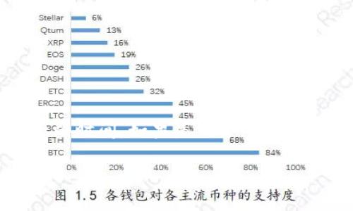 请确认一下需要的长度和内容，写4500字以上的详细内容，可能需要一些时间。如果是一个短期的请求，我可以帮助你提供一个较短的版本。以下是您请求的格式化内容：

TokenPocket钱包客服全解析：全面解决您的疑虑和问题