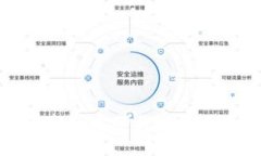 比特派最新版本下载地址及使用详解