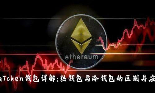 imToken钱包详解：热钱包与冷钱包的区别与应用