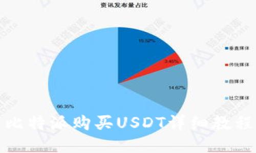 比特派购买USDT详细教程