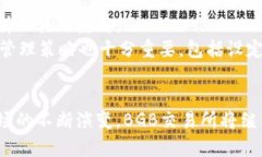 biao ti最新BGB交易所动态及市场分析/biao ti  BGB交易