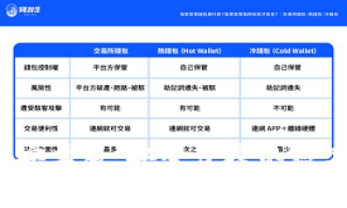 探索Bitkeep钱包安卓版：安全便捷的数字货币管理新选择